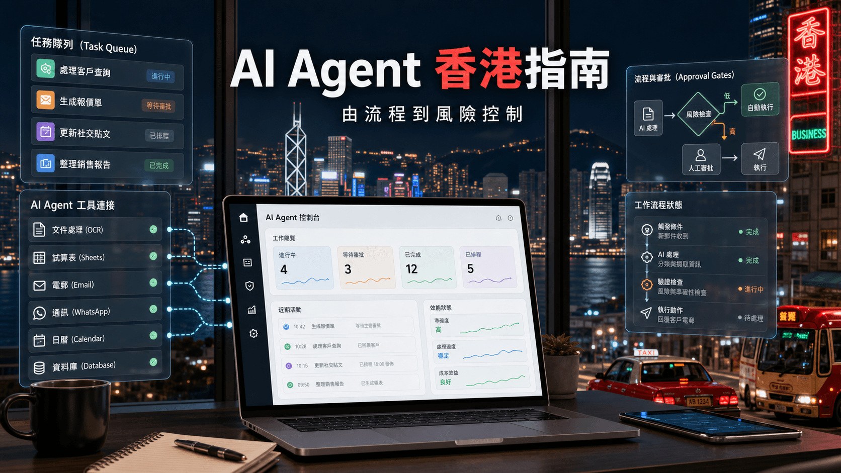 香港辦公室內展示 AI Agent 任務隊列、工具連接和人手審批流程的封面圖