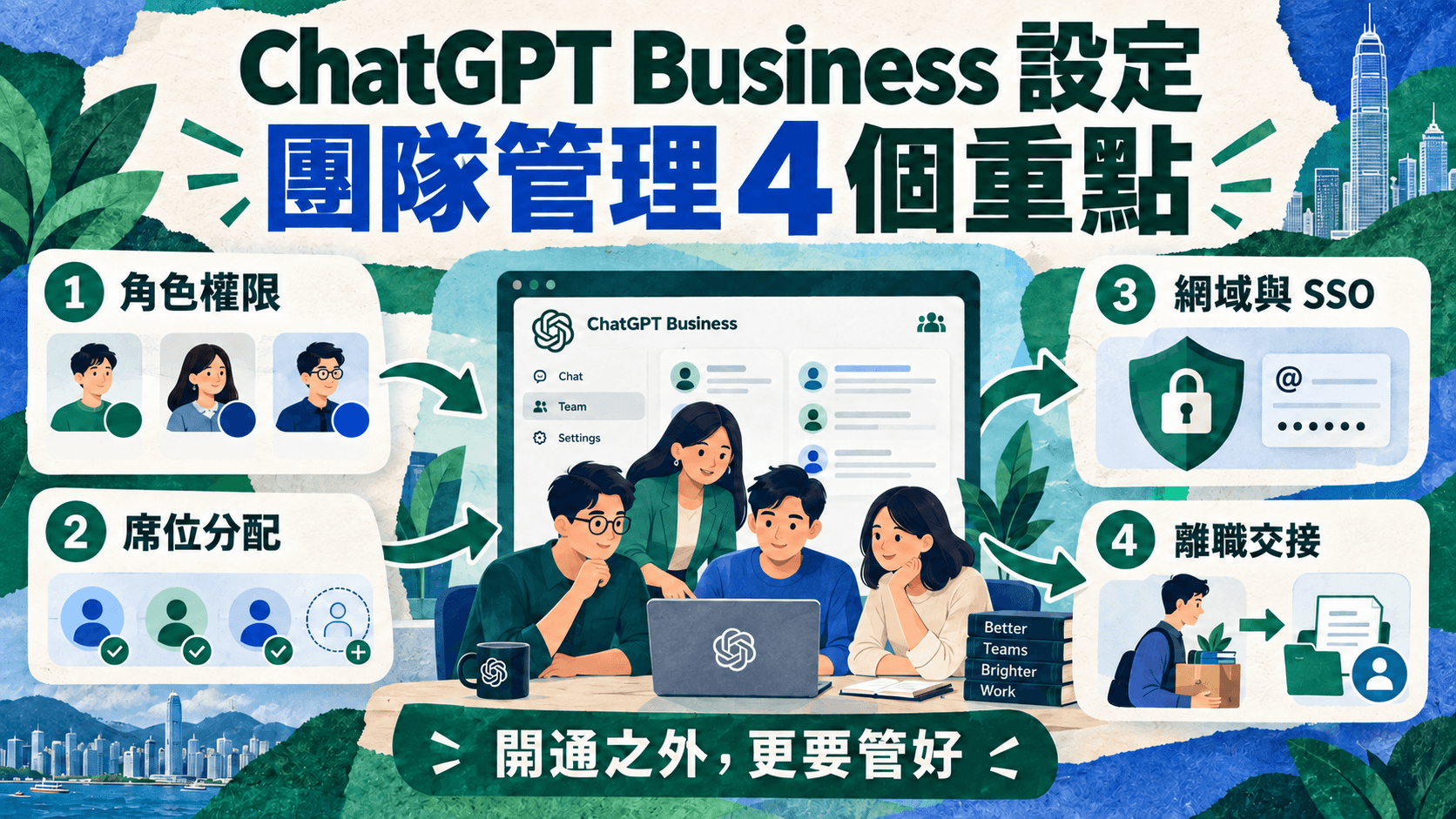 資訊圖解:ChatGPT Business 設定,團隊管理 4 個重點;角色權限|席位分配|網域與 SSO|離職交接;開通之外,更要管好