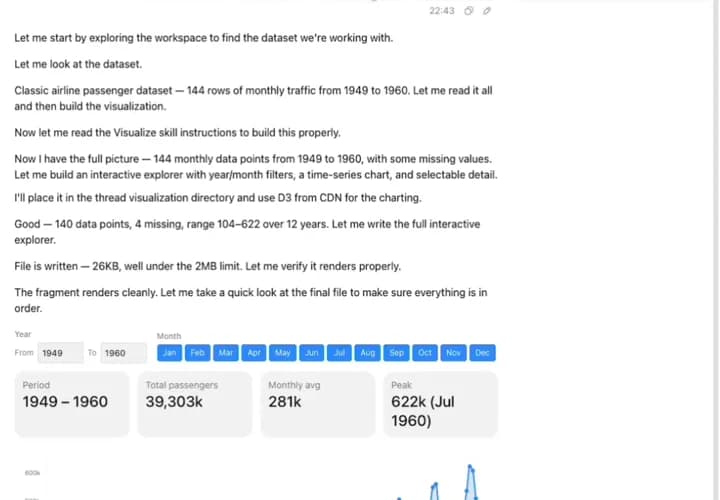 ChatGPT Visualize 把航空旅客資料建立成有月份篩選、摘要指標與趨勢線的互動圖表
