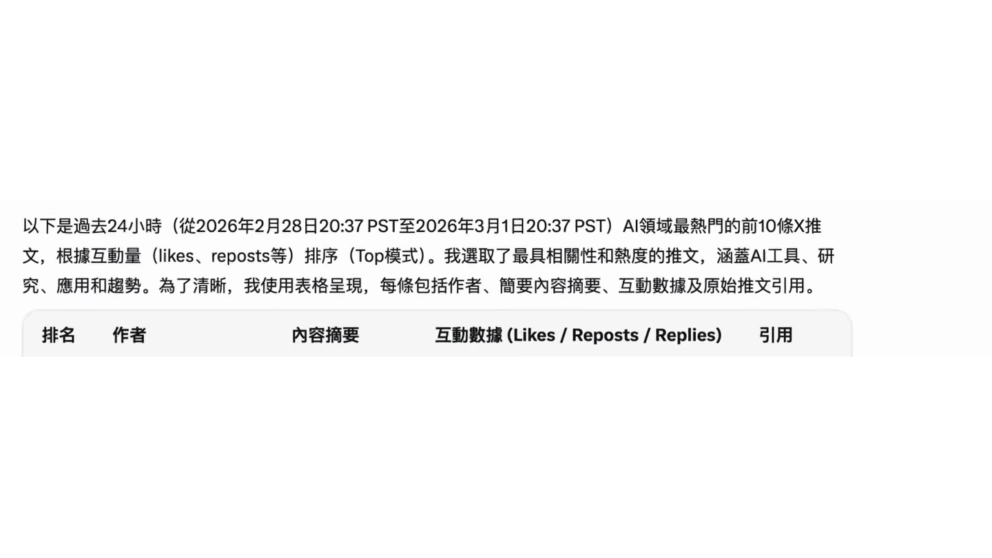 Grok 整理過去 24 小時 AI 熱門 X 貼文的方法說明與結果欄位