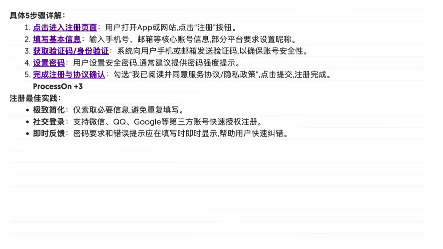 Napkin AI 文字區列出用戶註冊流程五個步驟