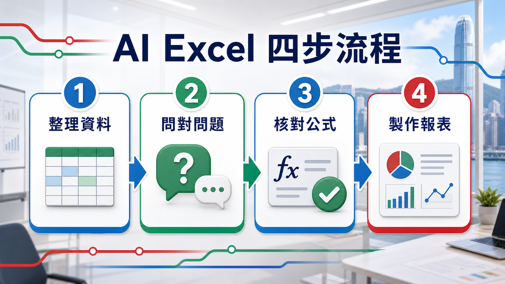 AI Excel 四步流程:整理資料、問對問題、核對公式、製作報表