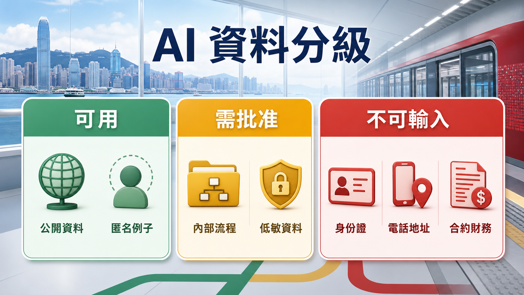 AI 資料分級:可用、需批准、不可輸入